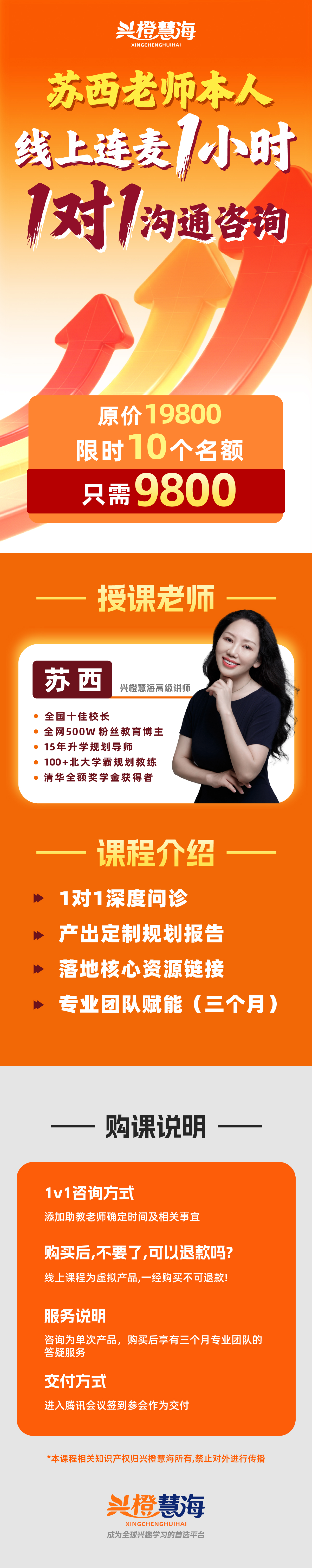 苏西1V1线上升学规划深度沟通咨询课程详情